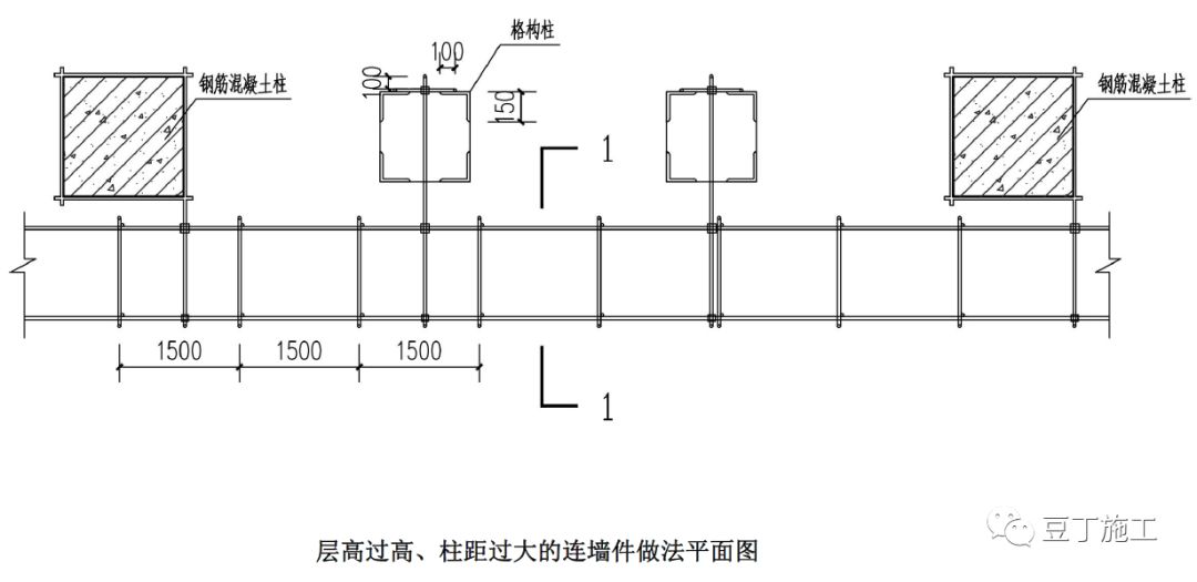 大神绘制脚手架三维构造图，清晰明了