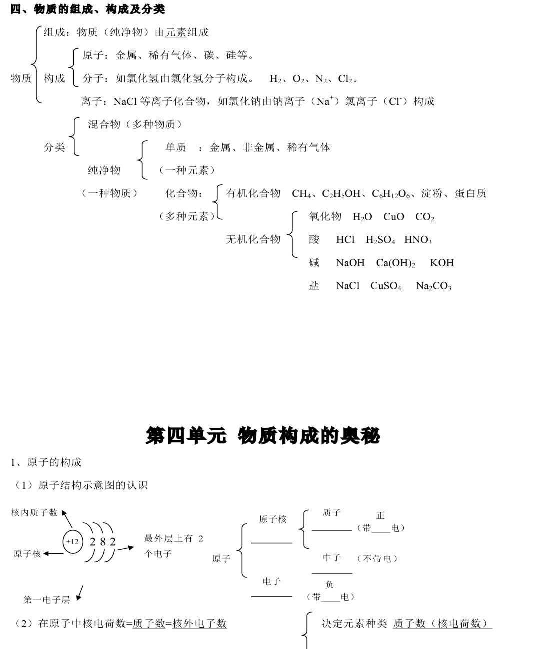 铜在空气中加热（中考化学知识点归纳和易错总结）