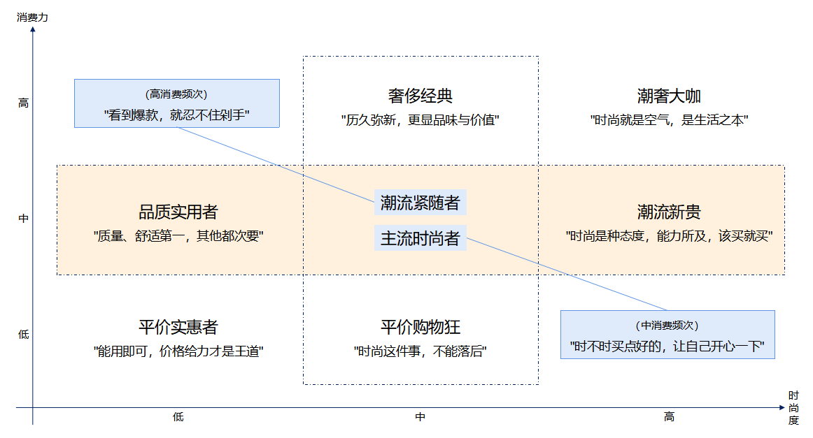 實在智能RPA為直播經濟注入新力量，電商數智化轉型在路上