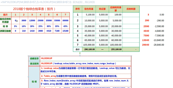 693个Excel函数公式汇总，9类函数共126页，教你系统性地掌握