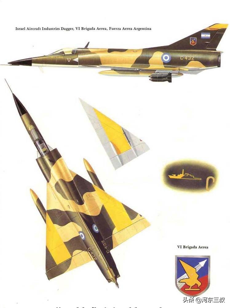 机型对比，1996年空军和马岛战争阿根廷相比并不占优势