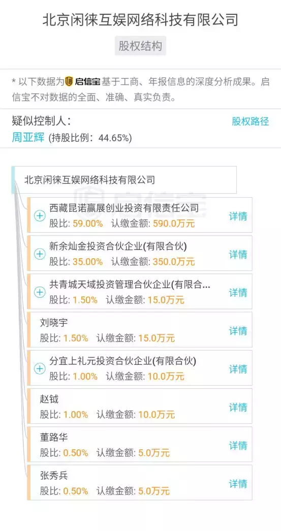 游戏公司三季报寒冬未至，政策封锁下“棋牌”净利润超过多数同行