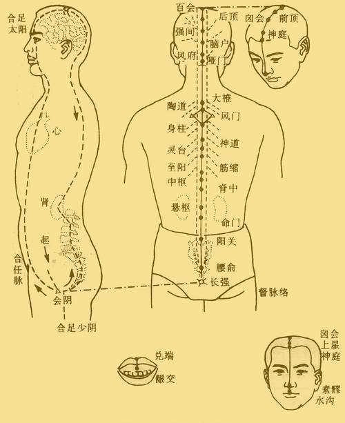 『一指定阴阳——点穴术』