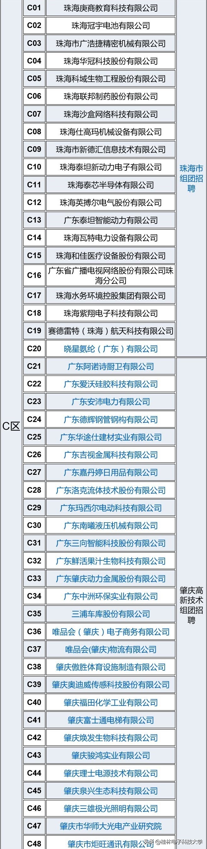 @2020届毕业生：730家企业，18000个岗位!“职”等你来！