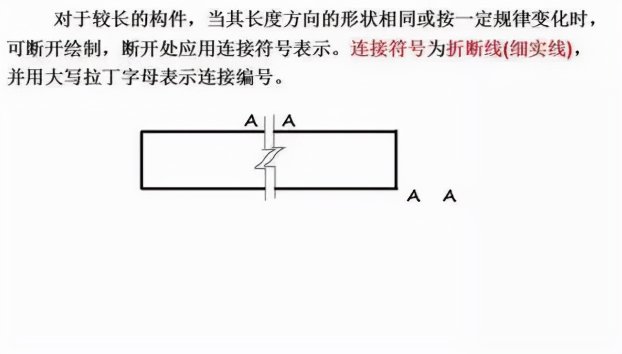 如何快速看懂建筑施工图纸