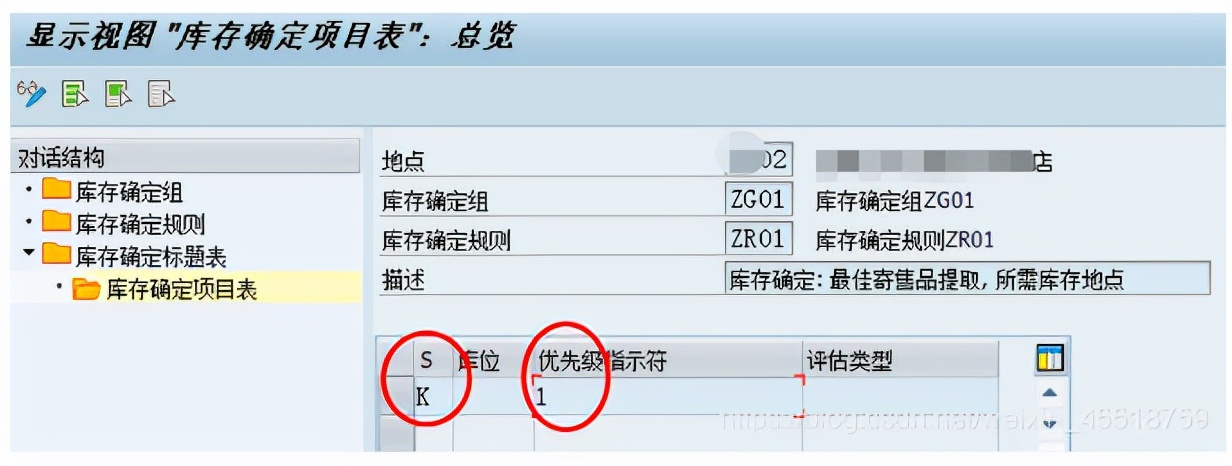 「转载」SAP Retail寄售门店关键配置