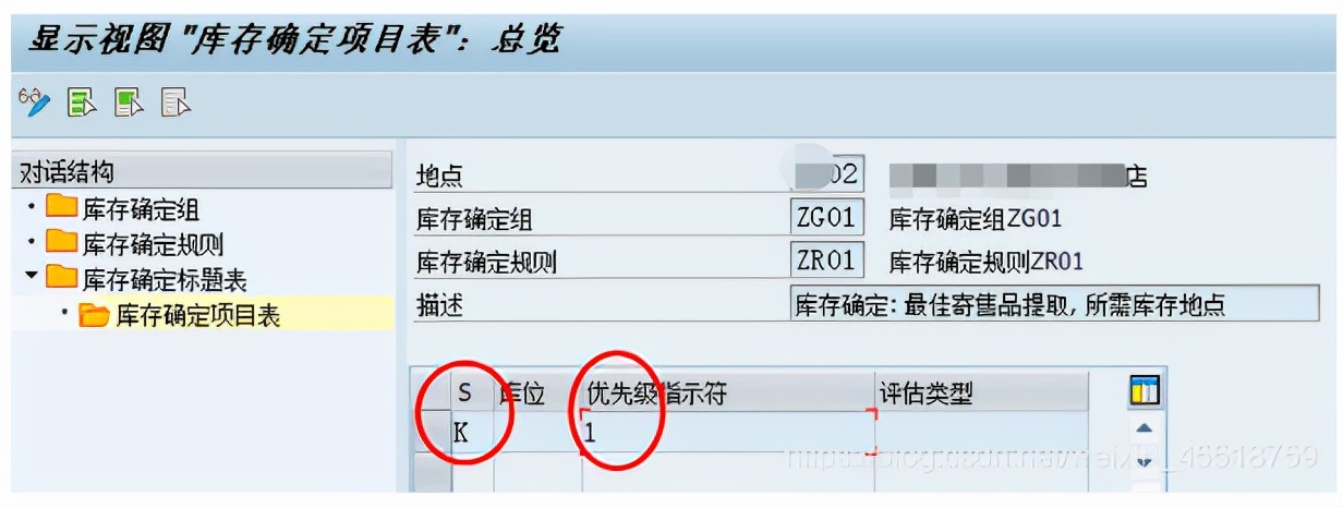 「轉載」SAP Retail寄售門店關鍵配置