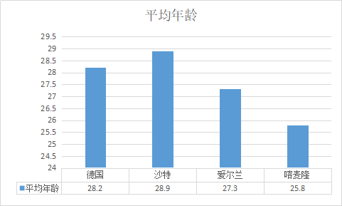 德国队02年世界杯高清(2002年德国队挺进决赛不止运气：头球战术 巨星光环=世界杯传奇！)