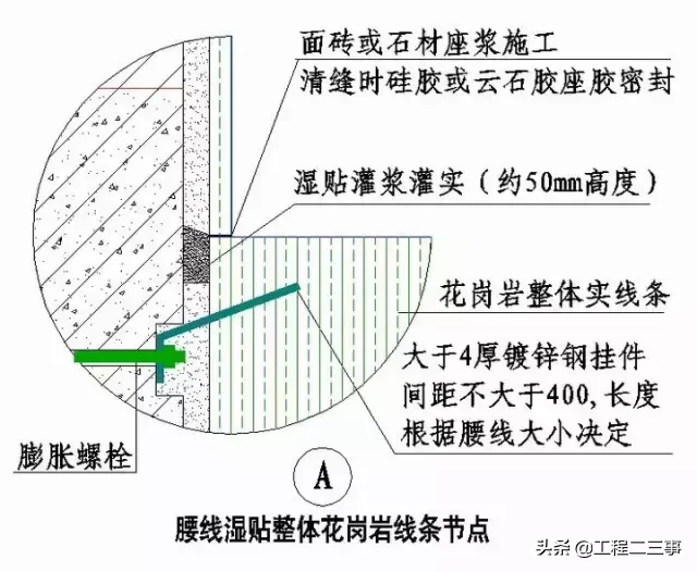 绿城实践多年的“施工节点”做法讲解，值得借鉴！（续）