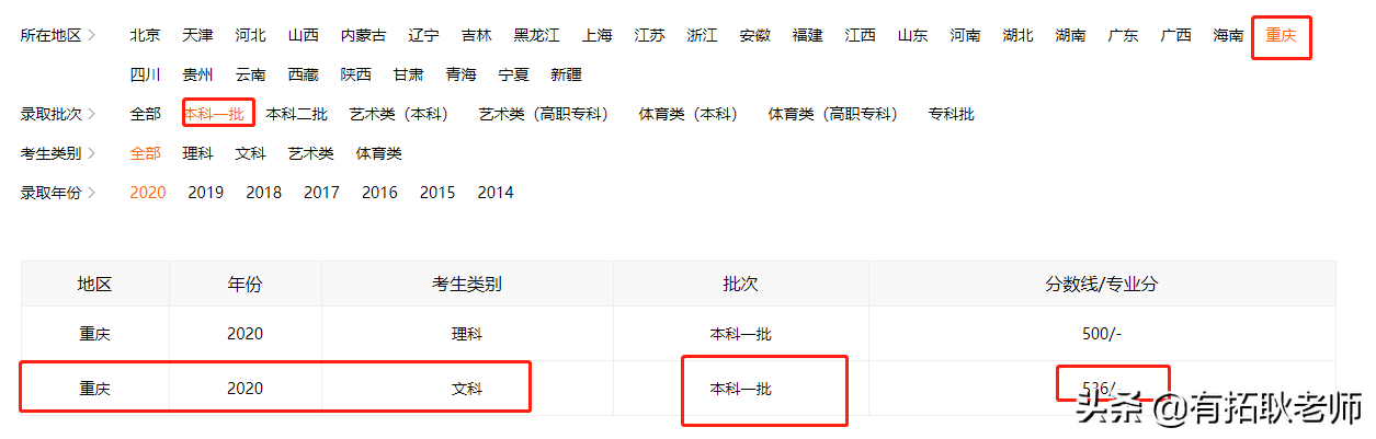 广州艺考：一本院校广东外语外贸大学11省播音专业艺考录取分析