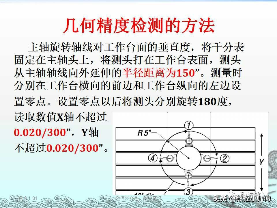 CNC立式加工中心几何精度检测方法