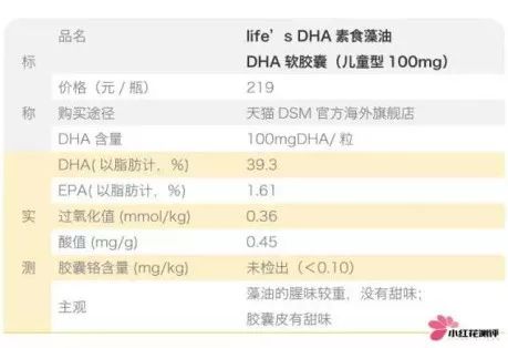 宝宝藻油DHA测评：12款中有9款不推荐给婴幼儿！