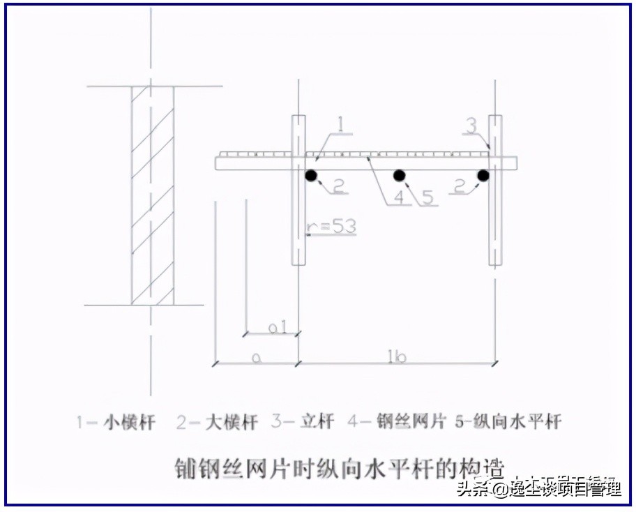 精编脚手架工程作业指导书，实用！word版可编辑下载