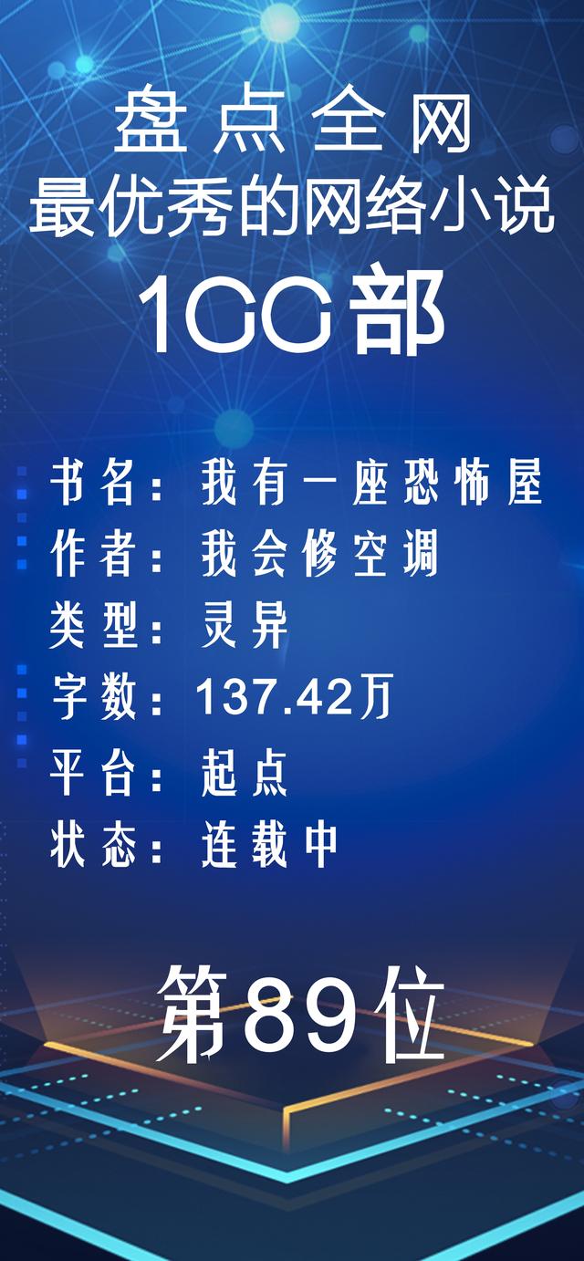 盘点全网最优秀的100部网络小说