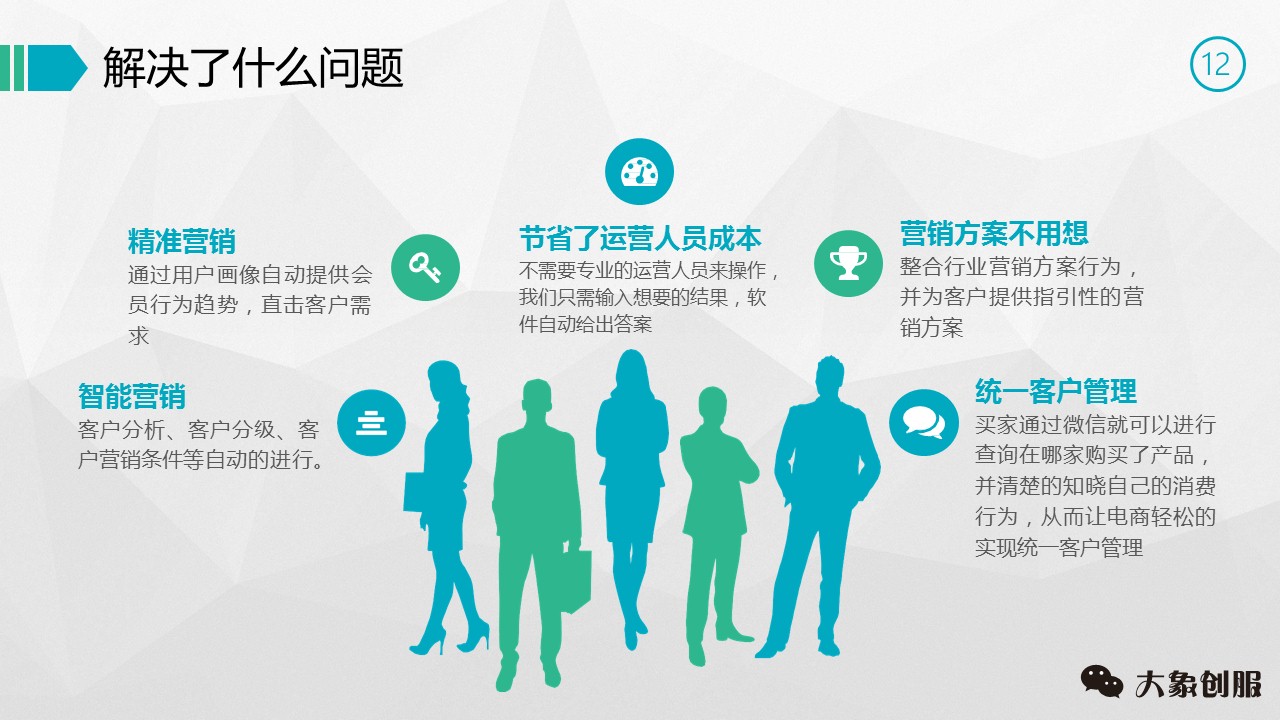 我花了30天,终于找到这份价值500万的商业创业项目策划书模板ppt