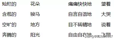 人教版四年级上册语文期中测试卷(4套)