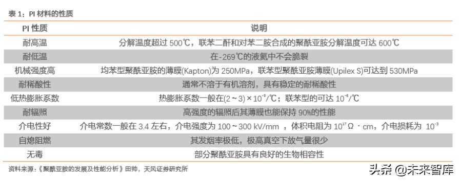 pi币2023年300美金（pi币3年后的价格）-第5张图片-科灵网