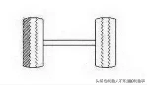 轿车和卡车吃胎现象及解决办法汇总