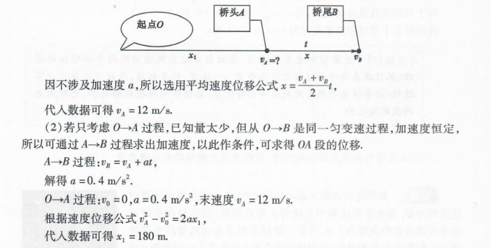 高中物理题根之一：《匀变速直线运动的规律》