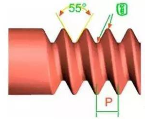 各种螺纹傻傻分不清，这篇文章一键帮你分辨不同螺纹