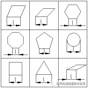 一文详解数控刀具基础知识