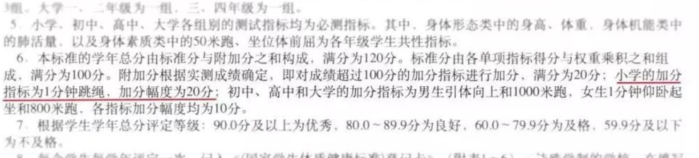 小学生跳绳长度多少合适图解（小学生跳绳长度多少合适图解）