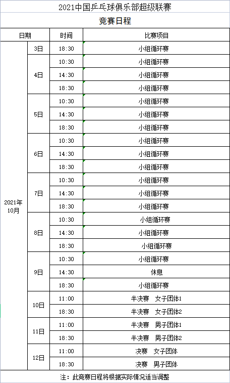 乒超联赛2021直播(2021乒超明日开赛！马龙许昕孙颖莎开抢最后直通名额，附完整赛程)