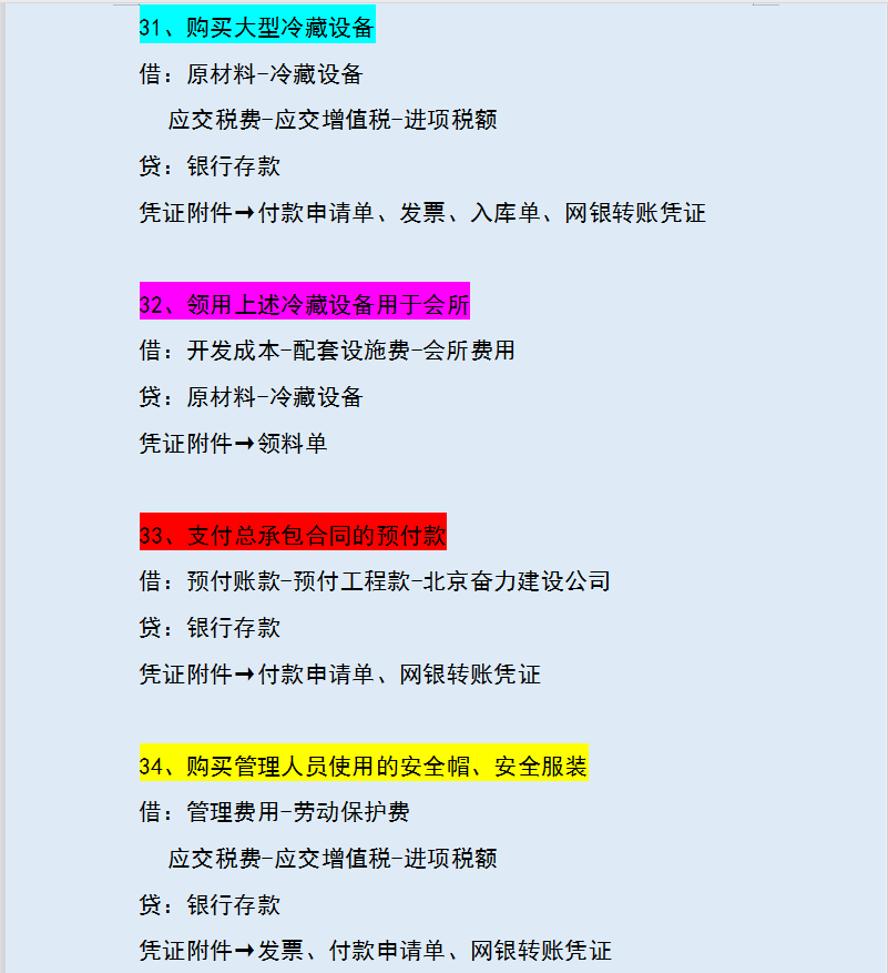资深老会计总结：超全房地产实操账务处理，简单好记小白也能上手
