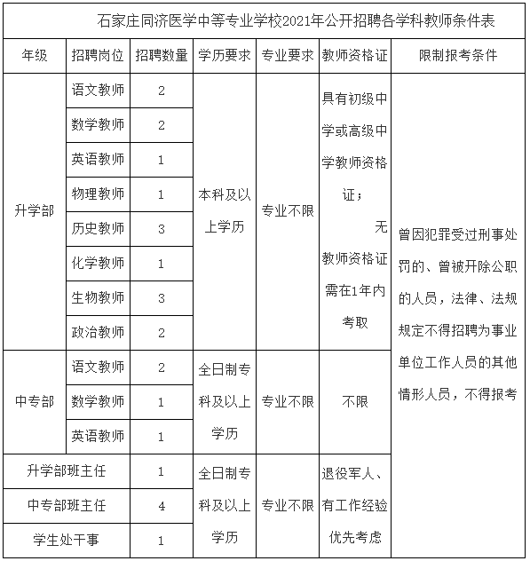 保定市涿州教师招聘入口（有编制）