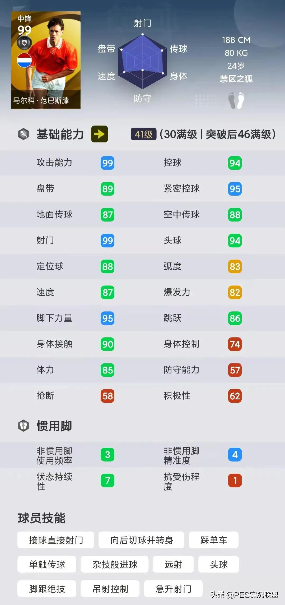 C罗适合成为现役第一中锋(强力神锋top10！实况足球国服21赛季使用率最高的十大中锋盘点)