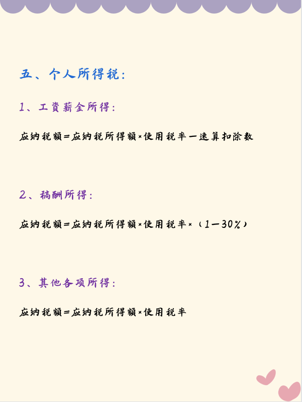 作为会计，连18个税种的计算公式都不知道！你让老板如何信任你