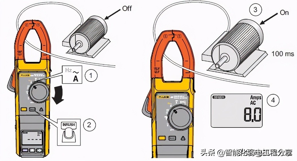 电工基础知识分享（六）：电气维修常用工具钳形表你真的懂吗？