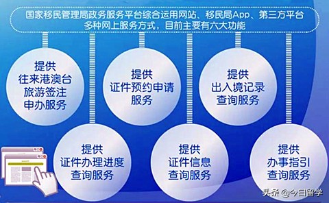 出国留学办理签证最新途径
