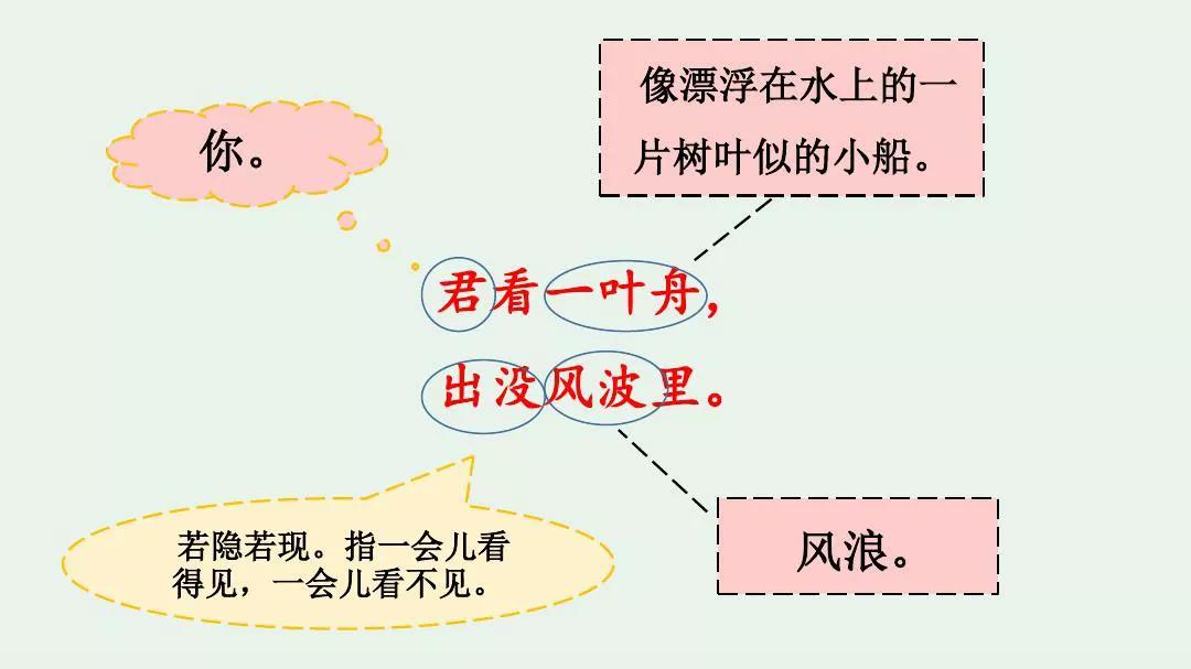 江上渔者（江上渔者.(宋).范仲淹）-第3张图片-华展网