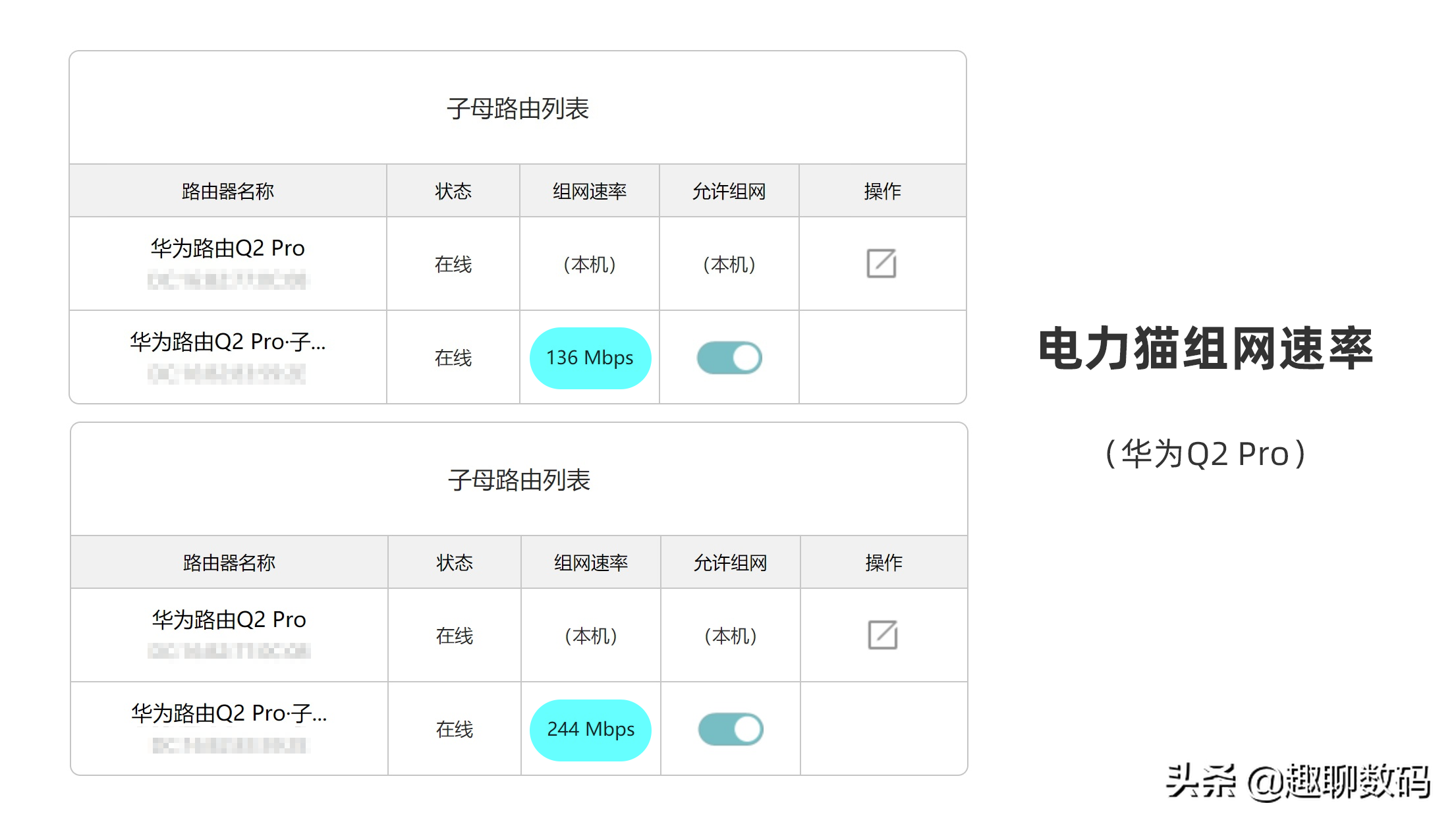 家庭WiFi该怎么布置？用对方法让信号满格