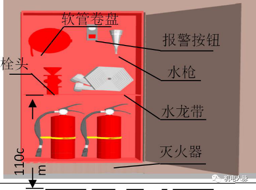 创优就要这么做，中建八局给排水工程工序控制要点