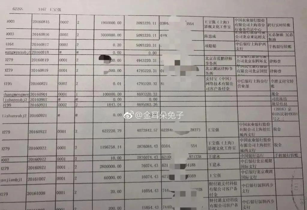 “美艳娇妻”马蓉，千万阔太不做非要“作死”，如今狼狈不堪