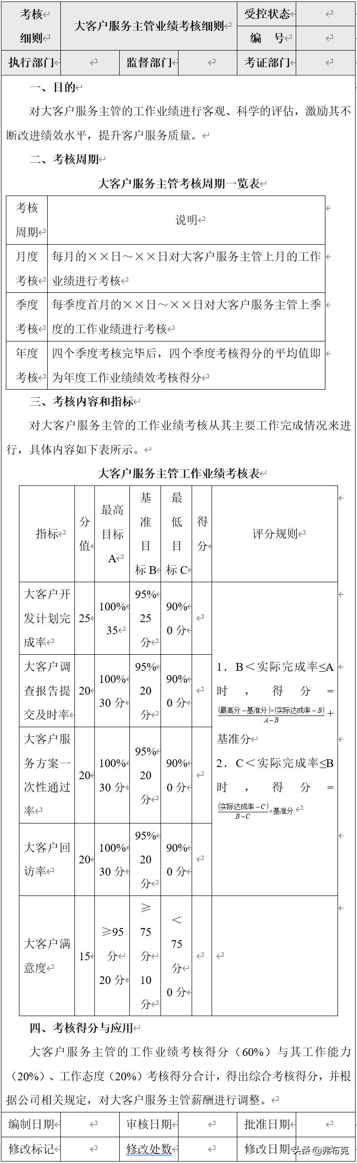 客服部绩效考核：考核指标设计、绩效考核细则