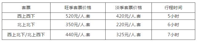 华山门票价格、优惠条件及游玩线路信息都在这了，收藏出游吧！