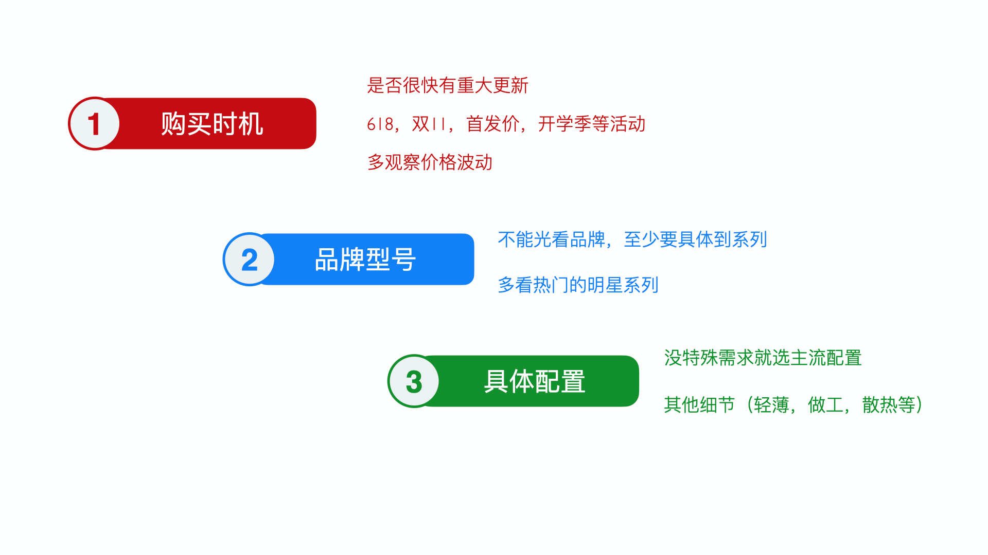 十几分钟，教你购买笔记本电脑「图文版」
