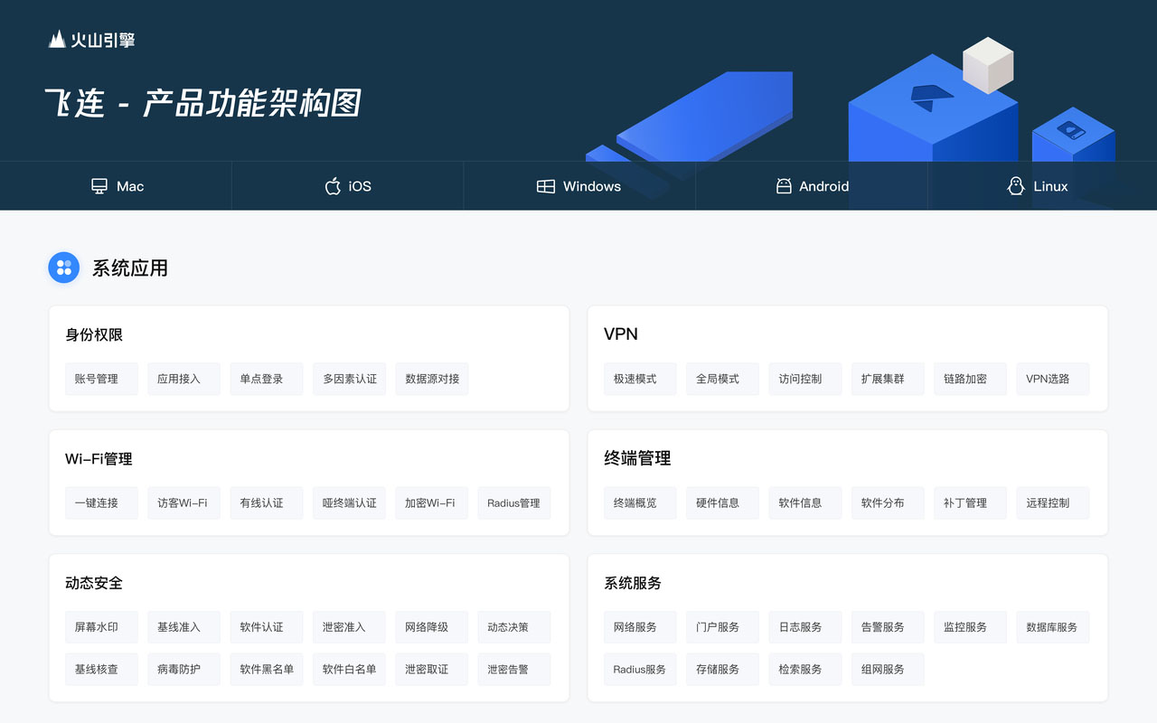 openvpn注册（多端融合）