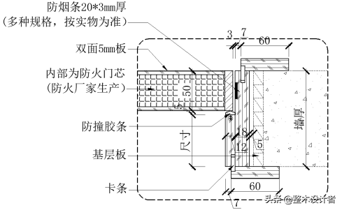 第十章：门连套综合篇