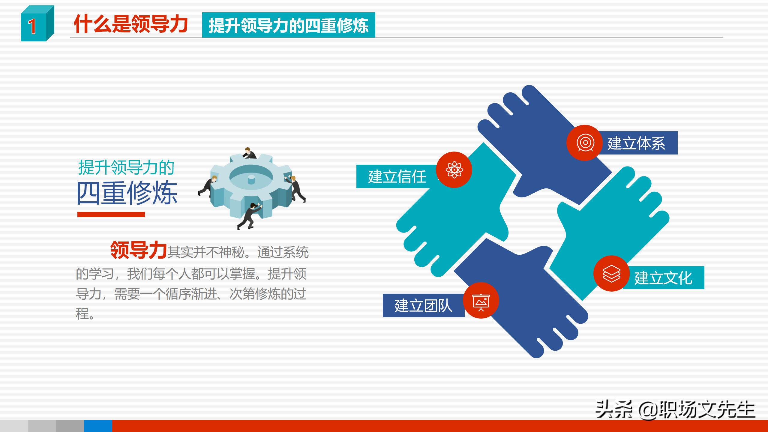领导力是可以学会的，41页领导力与领导艺术企业管理培训PPT课件