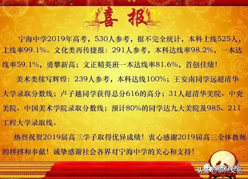 一图看懂各校喜报精华，最牛的还是南师附中