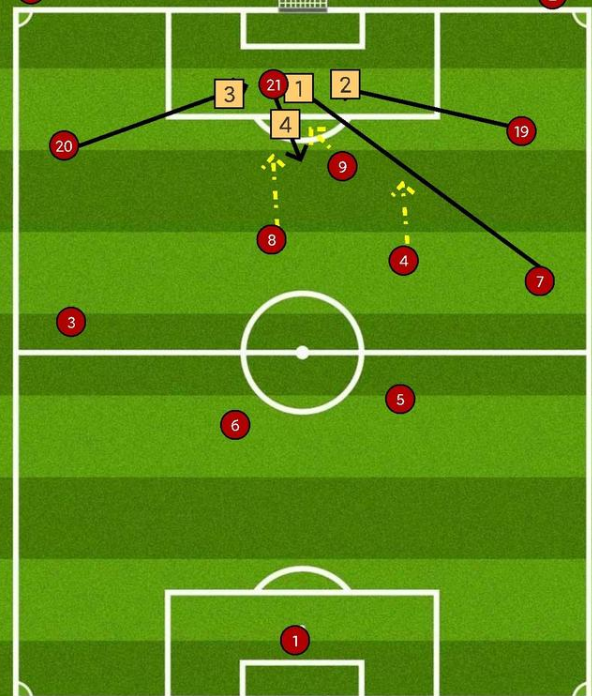 06年世界杯英格兰10号（英格兰双德的世纪难题！阵容强大却始终无法在世界杯获得好成绩）