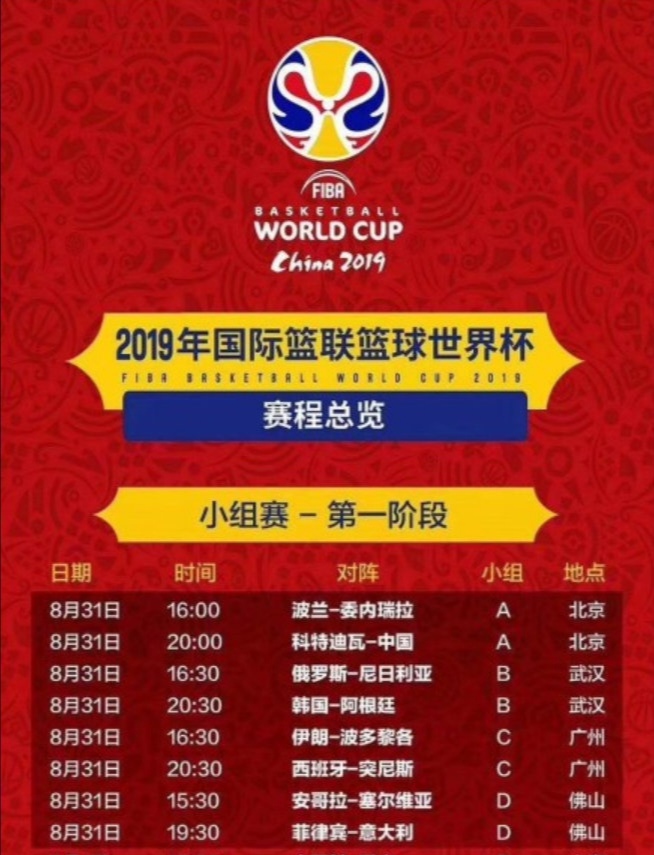 籃球世界杯首日看點（2019男籃世界杯首日比賽看點）