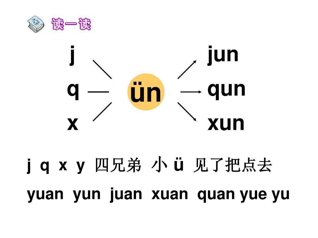 unƴôunƴô(sheng)-Ǳ(xin)Ϣ