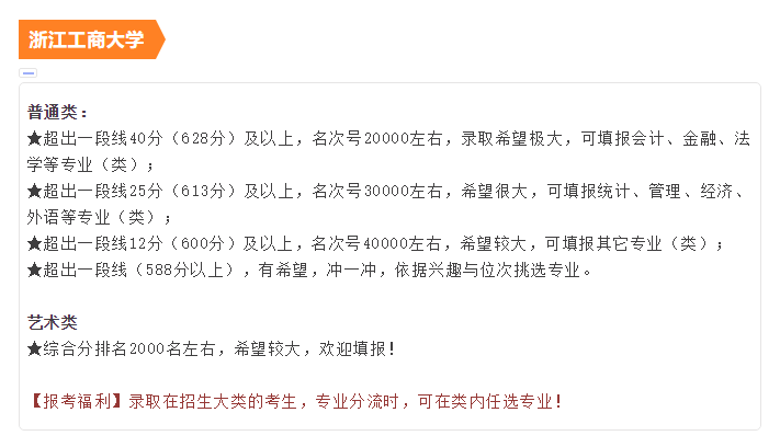 最新！22所高校预测分出炉！预测分到底准不准？数据告诉你真相