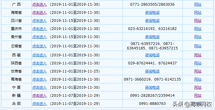 紧急通知！初级报名完成后，这4件事马上去做！否则无法领证