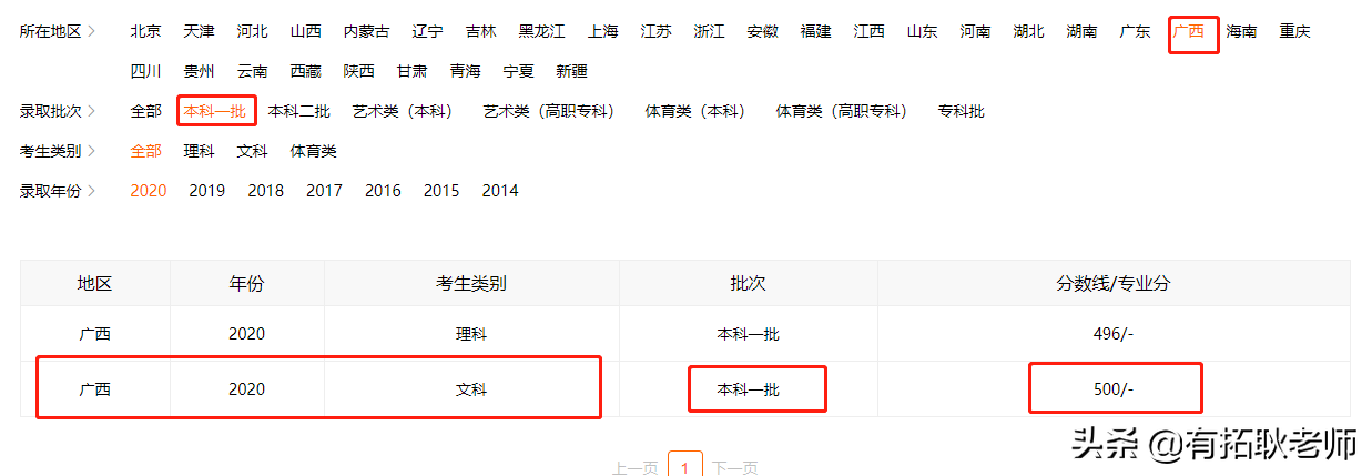广州艺考：一本院校广东外语外贸大学11省播音专业艺考录取分析